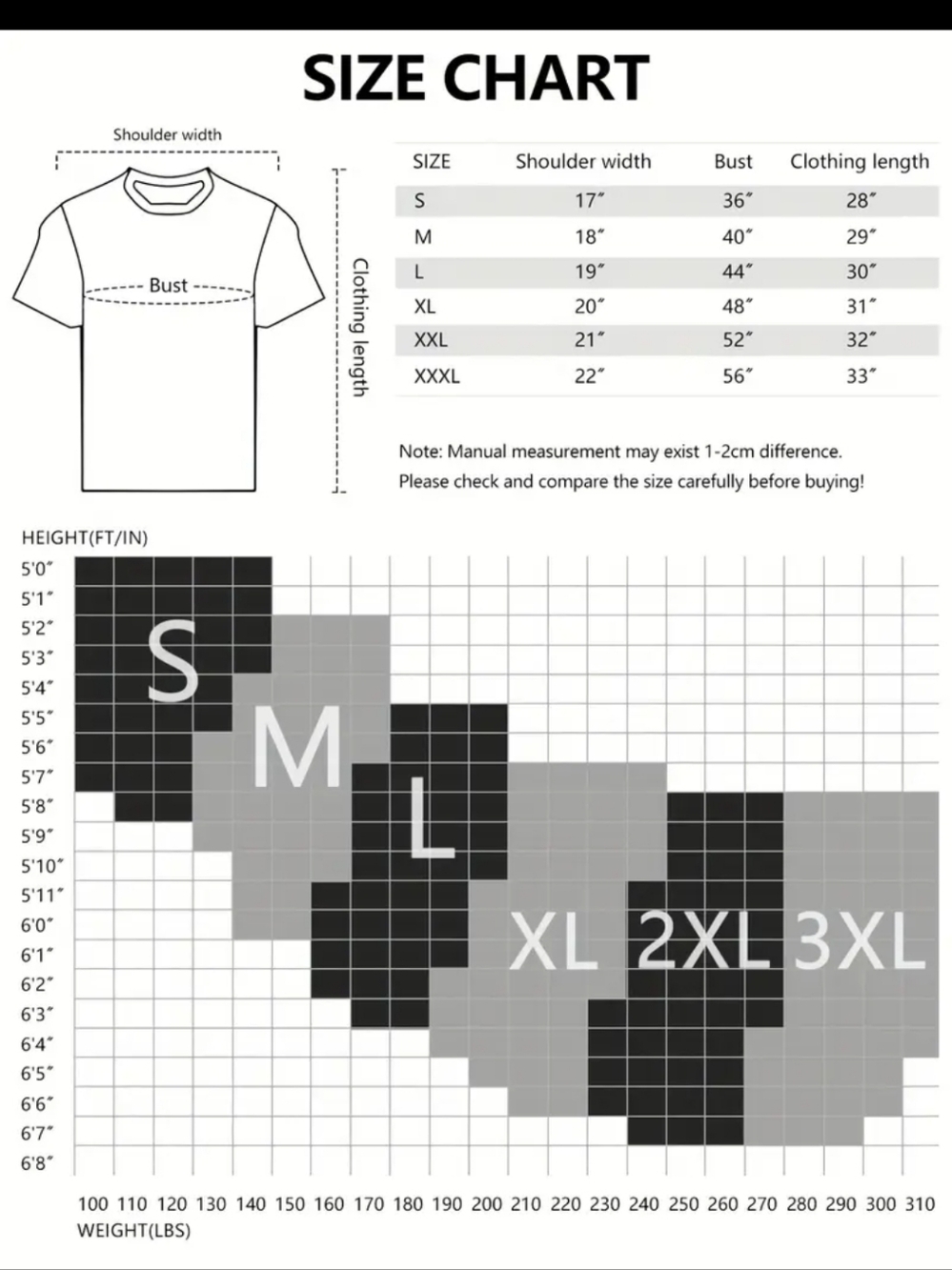 Graphic 'I'm Fine' T Shirt 100% Cotton - Picture 3 of 4